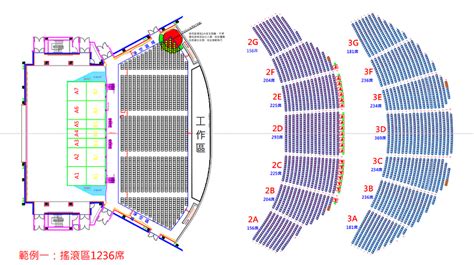 北流 位置|【台北流行音樂中心】流行音樂中心交通9大攻略一次。